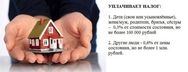 Как правильно рассчитать налог на квартиру: секреты и нюансы для собственников